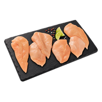 Minute schnitzel