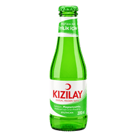 Kizilay Quellwasser