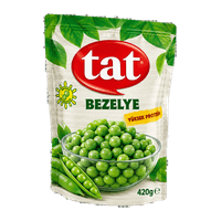 Tat Grüne Erbsen